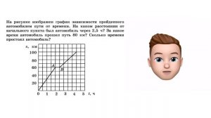 Графики зависимости пути и скорости от времени