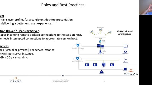 Java with Otava: Remote workforce infrastructure and best practices смотреть онлайн