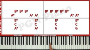 Love Me Like You Do Ellie Goulding Piano Tutorial full Song!