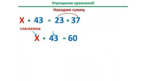 Урок. Решение уравнений вида X + 43 = 23 + 27. Математика 3 класс. #учусьсам