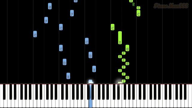 Mozart - Klavierstück in F, KV. 33b (Piano Tutorial) [Synthesia] смотреть онлайн