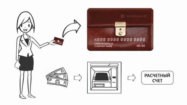 Карты самоинкассации. Как сэкономить на инкассации? смотреть онлайн