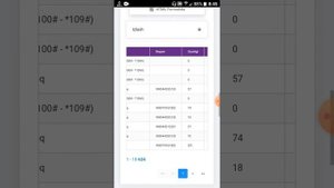 boshqa telefon raqamini oz telefoningizdan tekshirish