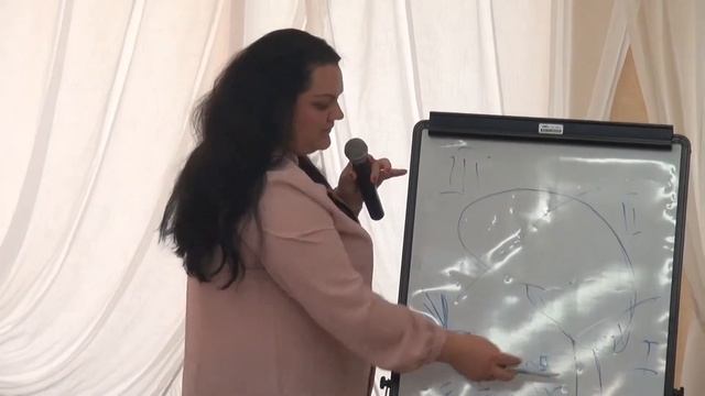 Нейропсихология. Любовь Думитру. Тирасполь 18 апреля.2019 смотреть онлайн