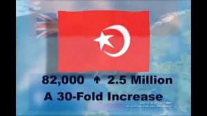 Вымирание Европы и России Мировая демография