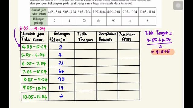 [𝙼𝙰𝚃𝙷 𝙺𝚂𝚂𝙼 𝚃𝙸𝙽𝙶. 𝟻 𝙱𝙰𝙱 𝟽] 𝙻𝙰𝚃𝙸𝙷 𝙺𝙴𝙽𝙳𝙸𝚁𝙸 𝟽.𝟷𝚊 (𝚖/𝚜 𝟸𝟶𝟸-𝟸𝟶𝟹) смотреть онлайн