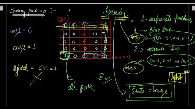 Lecture 16 : Cherry Pickup I| Leetcode 741 | Memoization | Tabulation | Space Optimized