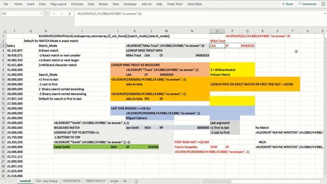 Mastering the XLOOKUP Function