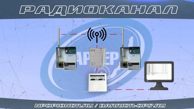 Как открыть охранное агентство на оборудовании БАРЬЕР смотреть онлайн