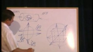 Семь видов умирания. Лекция В.М.Бронникова