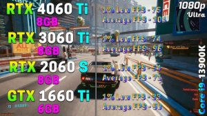 RTX 4060 Ti 8GB vs RTX 3060 Ti 8GB vs RTX 2060 SUPER 8GB vs GTX 1660 Ti 6GB | PC Gameplay Tested