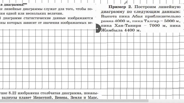 урок 152 Диаграмма столбчатая и линейная смотреть онлайн