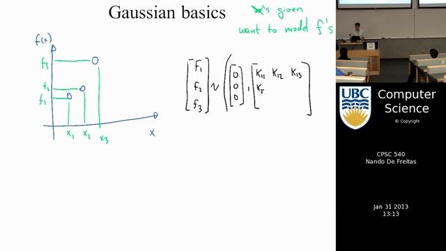 Machine learning - Introduction to Gaussian processes смотреть онлайн