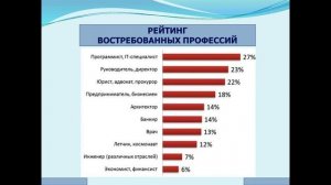 Открытая лекция "Моя профессия - юрист"