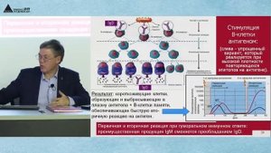 Вячеслав Дубынин "Иммунитет — вечный бой с инфекцией"