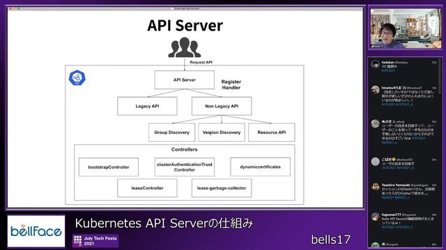 JTF2021 C09 『Kubernetes API Serverの仕組み』 смотреть онлайн