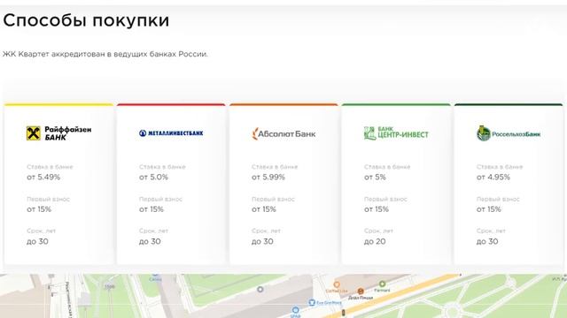 Алгоритм покупки квартиры в ЖК "Квартет"