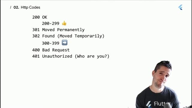 Networking & Serialization :: 17th Nov 2021 :: Flutter Apprentice Book Club смотреть онлайн