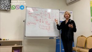 Концепция здоровья Coral Club с Ольгой Бутаковой