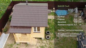 Отзыв БАНЯ 4х5 от компании "Технология"