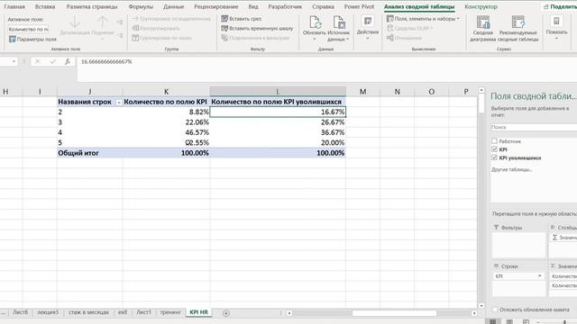 KPI HR Нежелательные увольнения смотреть онлайн