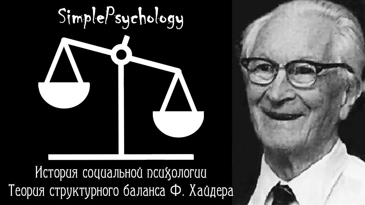 Социальная психология. Теория структрного баланса Хайдера.