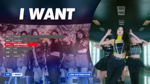 IVE - I WANT | Line Distribution