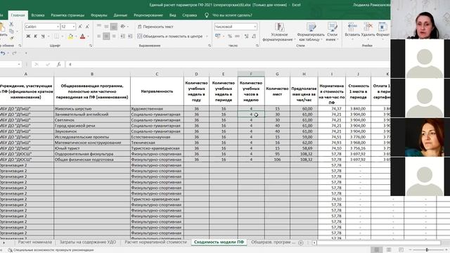 02. Внедрение ПФДОД в Курской области механизм финансовых расчетов в рамках ПФ [03.02.2022]