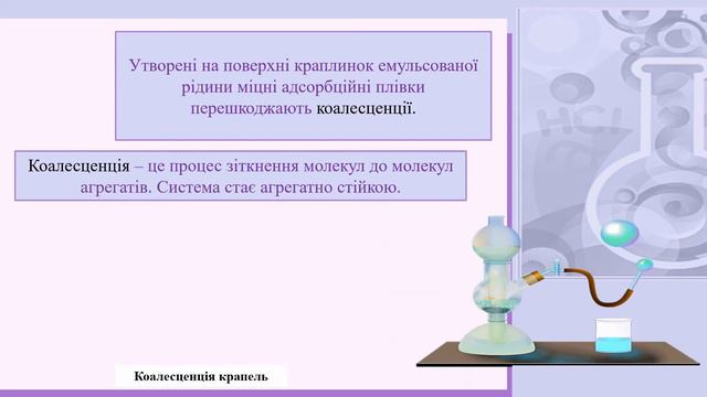 Будова і добування емульсій. смотреть онлайн