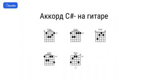 Как играть аккорд C#- на гитаре и фортепиано