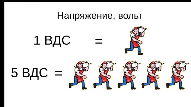 Схемотехника. Урок 3