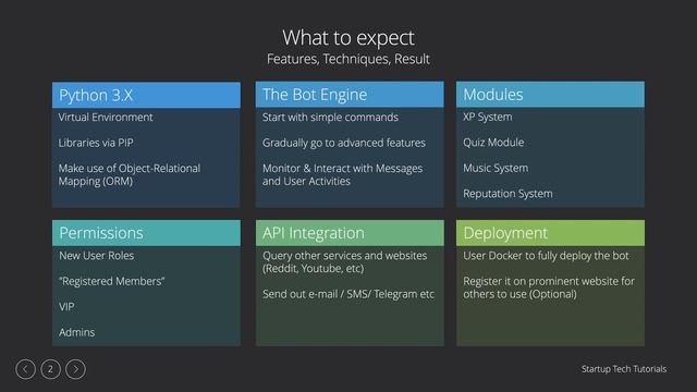ULTIMATE DISCORD BOT - Module A - Course introduction how to make a Discord Bot with discord.py