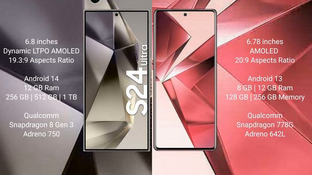 Samsung Galaxy S24 Ultra vs Vivo V29 Review смотреть онлайн