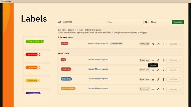 Issues, Epics And Milestones: Keeping Projects On Track With Gitlab