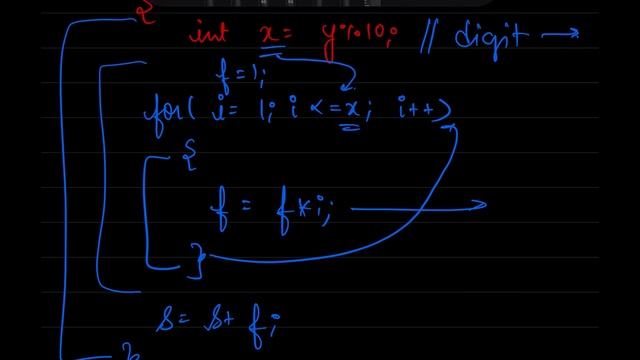 Special Number in java Prateik Sharma by Java смотреть онлайн