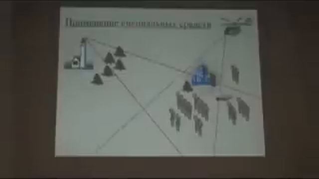 Защита от ПСИ генератора смотреть онлайн