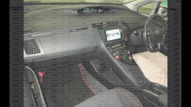 Toyota Prius S 2009 1 8L under 100kms, 13 14K to import смотреть онлайн