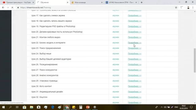 Компактное структурированное образование интернет -предпринимателя без переплат