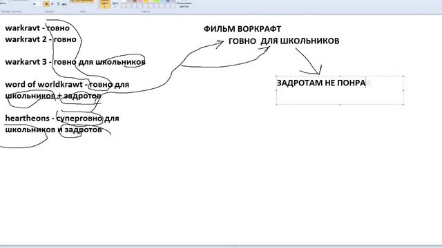 Мэддисон про Warcraft смотреть онлайн