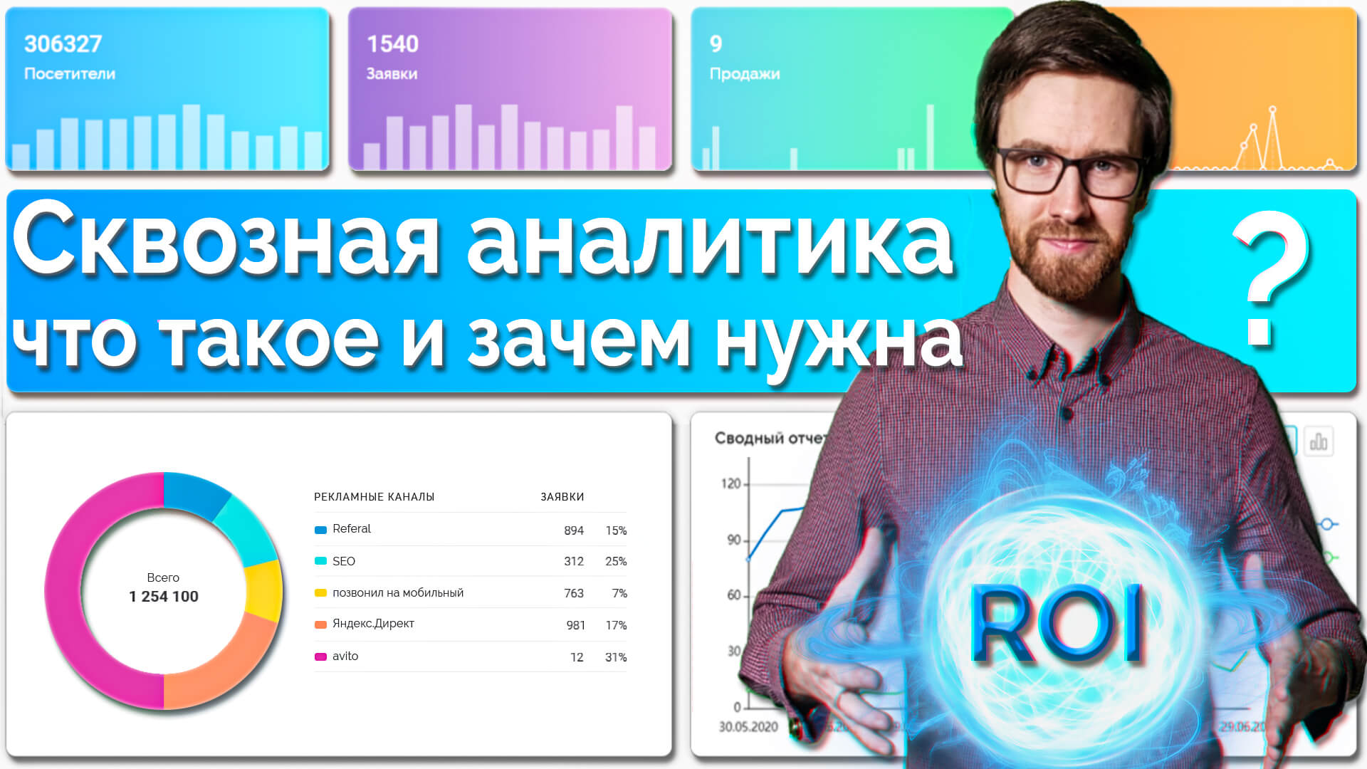 Сквозная аналитика обучение. Сквозная Аналитика. Аналитика данных. Сквозная Аналитика roistat. Сквозная Аналитика на английском.