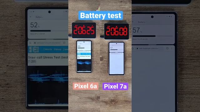 Pixel 6a vs Pixel 7a battery test!