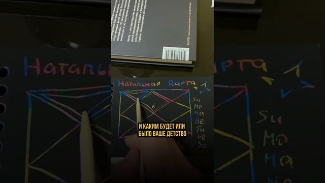 Давайте поговорим о финансах! Нет натальной карты? Загляните в описание👇 #астрология #гармония