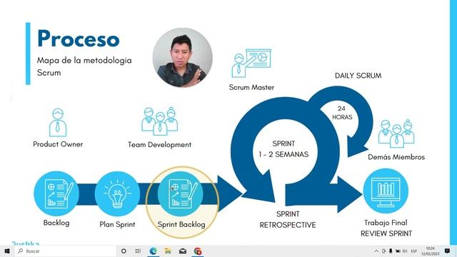 ? Metodología SCRUM con BITRIX24 ? Procesos y Ciclos - Curso 02 смотреть онлайн