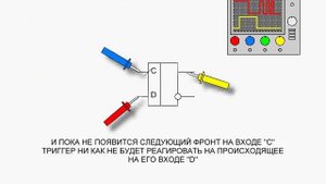 Принцип работы ШИМ-контроллера TL494