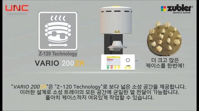 독일 오리지널 명품 퍼네스 Zubler "VARIO 200ZR"만의 특별함! смотреть онлайн