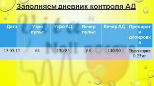 Школа здоровья при артериальной гипертонии. Занятие 8.mp4