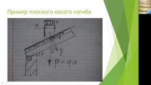 Косой изгиб стержня. Практическое занятие