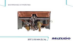 Обзор модельного ряда  ВПГ  MIZUDO