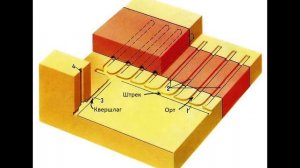 Без лица |BB|