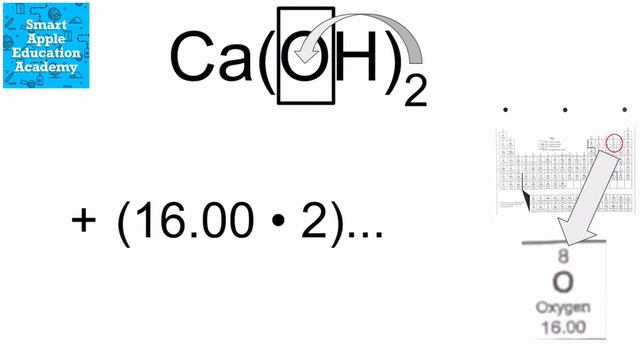 How to Calculate Molar Mass (with parentheses) | Molar Mass of Ca(OH)2 | Educational Chemistry Vide